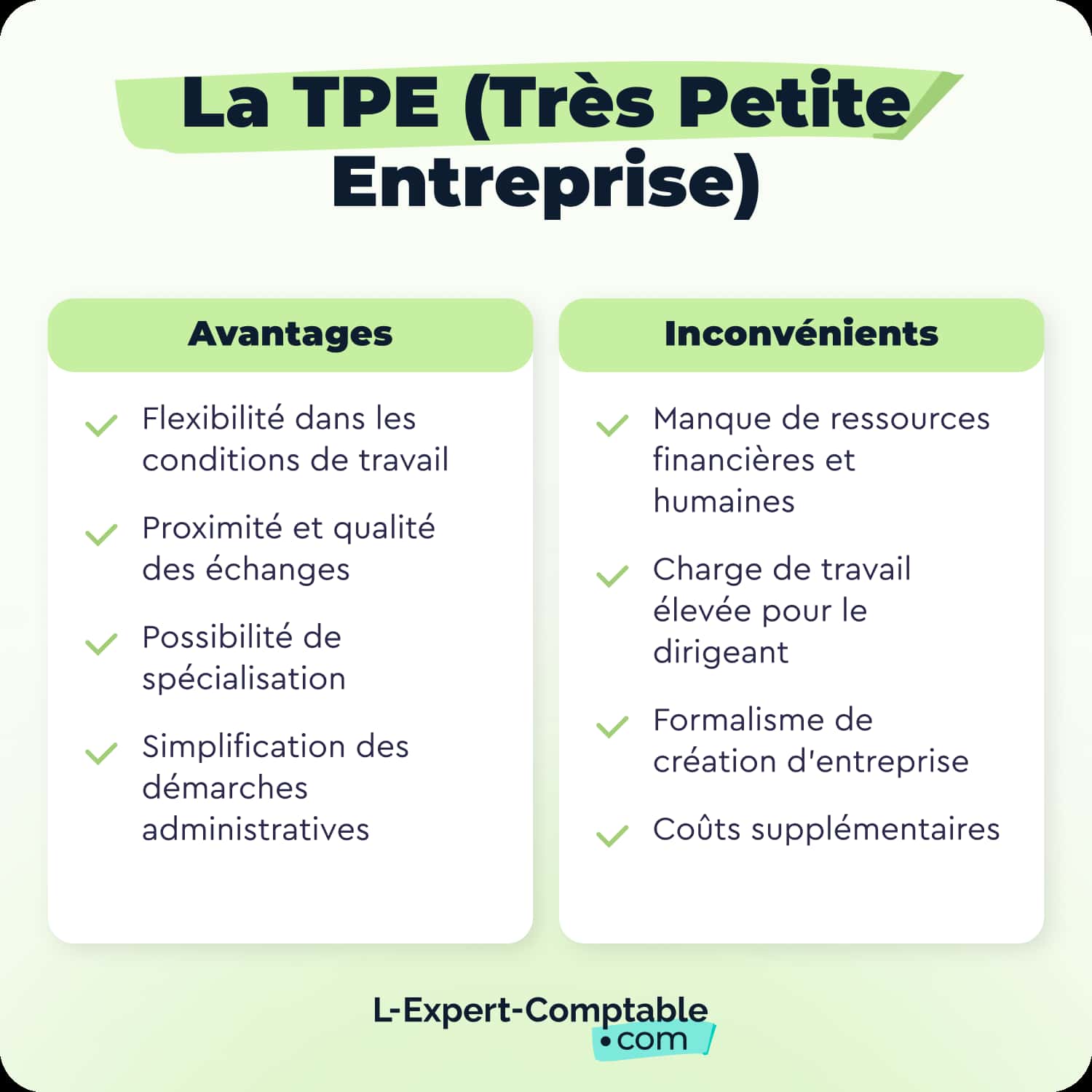 La TPE avantages inconcénients